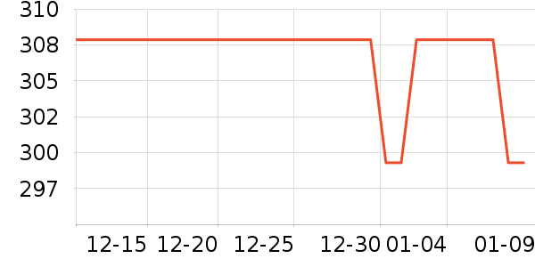 �ھư׾���ʷ�۸�