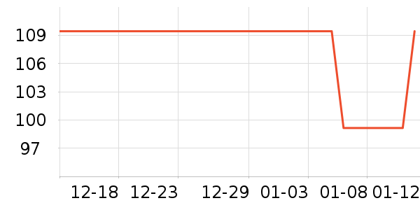 �ڿƽ�������ʷ�۸�