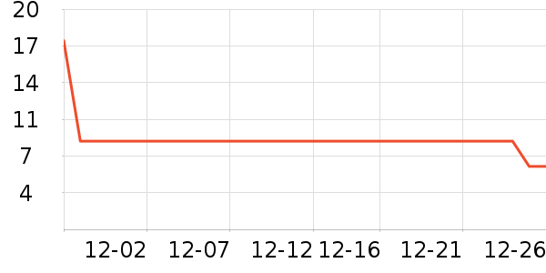 ����Ȥ������Ͱ��ʷ�۸�