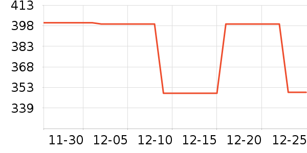 SANFO PLUS�����װ��ʷ�۸�