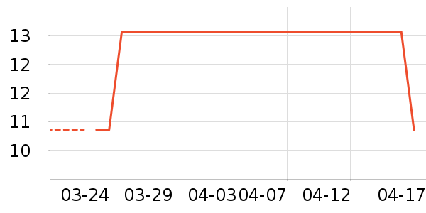 ��ɭ��ֽ��ʷ�۸�