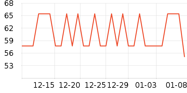 ������������Ʒ��ʷ�۸�