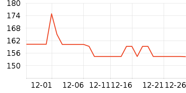 ��ɽ�޵��ͯ���¿���ʷ�۸�