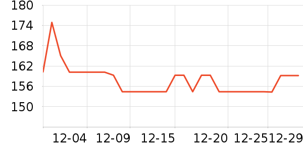 ��ɽ�޵��ͯ���¿���ʷ�۸�