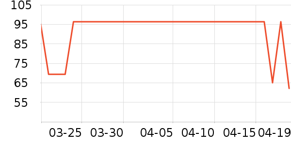 ����Ǧ�ʻ��߻�����ʷ�۸�