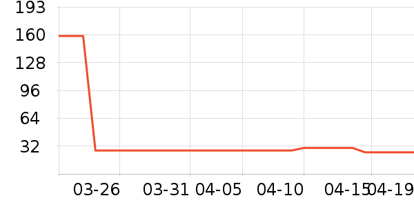 ���෻��Ĥ������ʷ�۸�