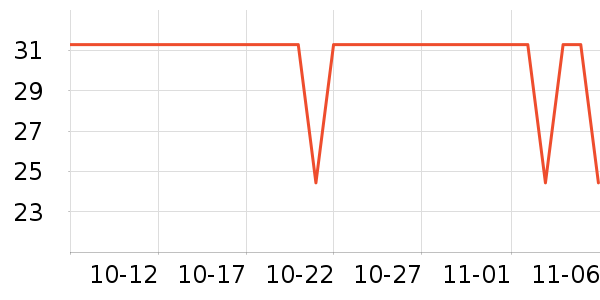 ��Ψ�߱�����ʳ��ʷ�۸�