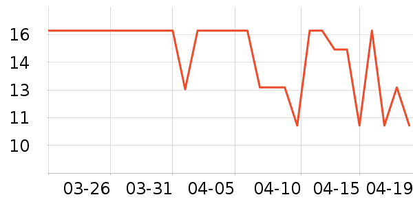 �����������˶����������ʷ�۸�