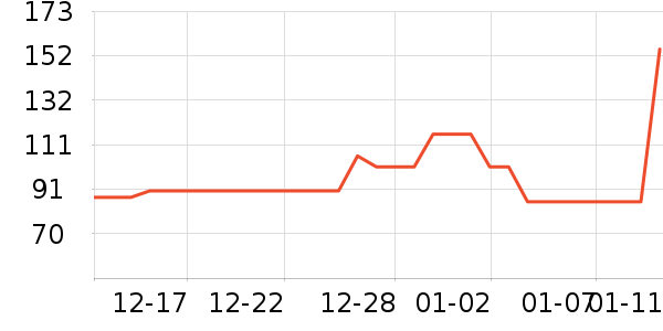 ����Ȫ��Ĥ������ʷ�۸�