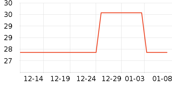 ������ϴ��ˮ��ʷ�۸�