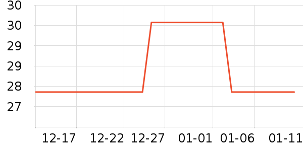 ������ϴ��ˮ��ʷ�۸�