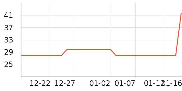 ������ϴ��ˮ��ʷ�۸�