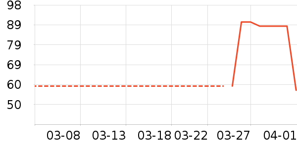 A.H.Cˬ��ˮ��ʷ�۸�