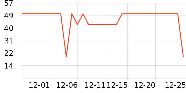 ����ӡ��ֽ��ʷ�۸�