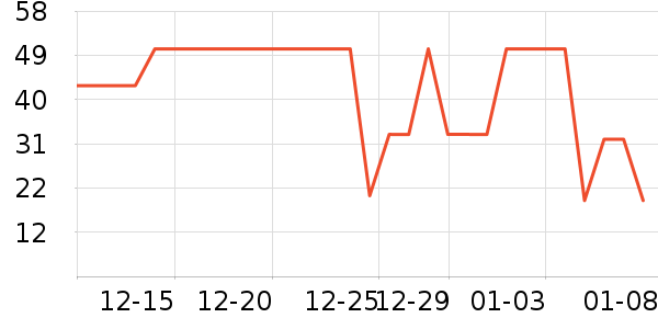 ����ӡ��ֽ��ʷ�۸�