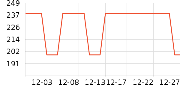 ��·�߻����װ��ʷ�۸�