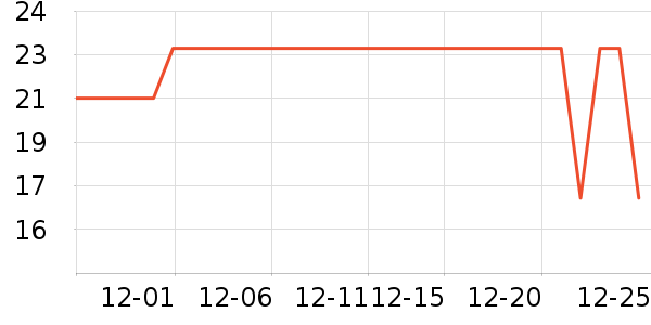 ũ�ķ�����ʳ��ʷ�۸�