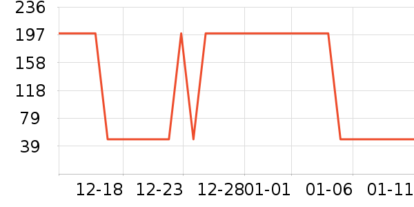 ������̫������ʷ�۸�