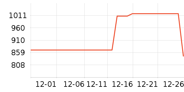 ̽���������˶����������ʷ�۸�