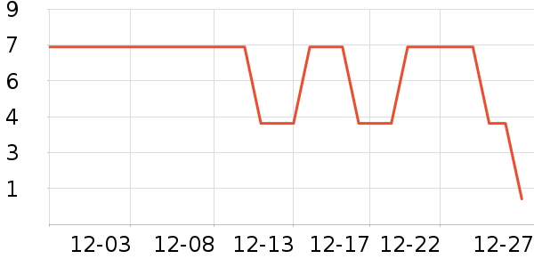 ����Ʒ������������ʷ�۸�