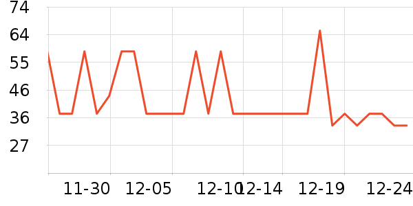 �Ͻ�ĥ�������̲�Ʒ��ʷ�۸�