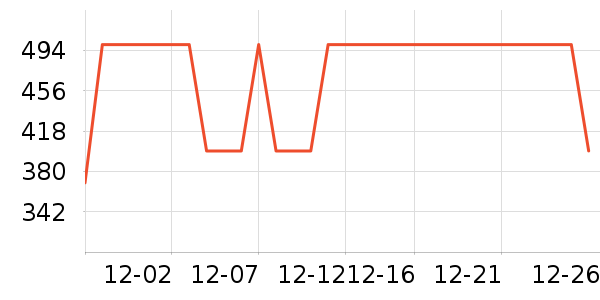 �¿�˹��������������ʷ�۸�