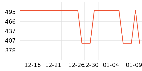 �¿�˹��������������ʷ�۸�