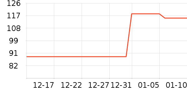 ��ֵƽ̨����/�ӿ��ʷ�۸�