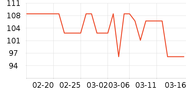 PLAYBOY�����������п���ʷ�۸�