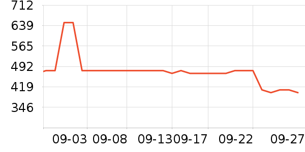 �����ͻ�����װ��ʷ�۸�