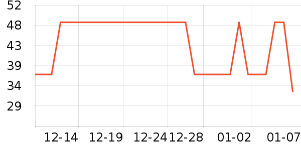 ���Ҵ���ˮ����ʷ�۸�