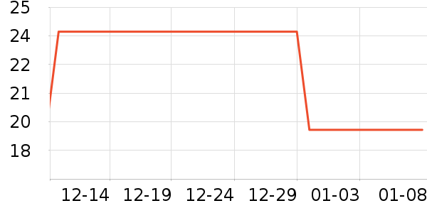 ÷��������ʳ��ʷ�۸�