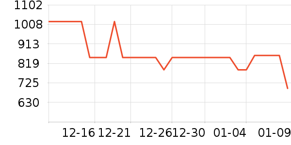 �˽�ͤ�ն���ʷ�۸�