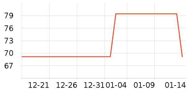 ������װ/�����װ/��̨��װ��ʷ�۸�
