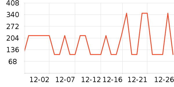 ����ģ����ʷ�۸�