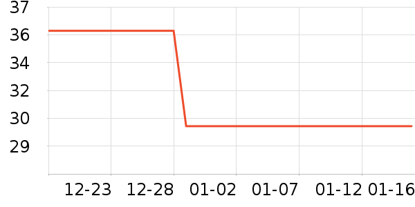 �������ˮ��/��ˮƿ��ʷ�۸�