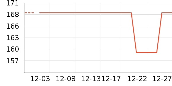 ŷʫ����Ĥ������ʷ�۸�