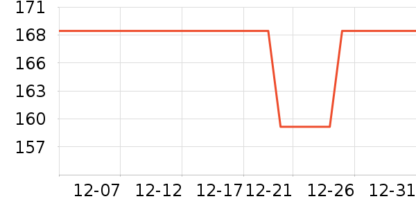 ŷʫ����Ĥ������ʷ�۸�