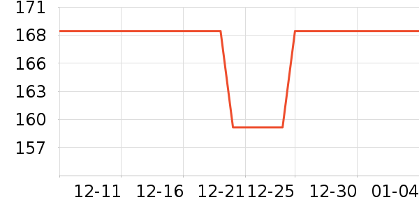 ŷʫ����Ĥ������ʷ�۸�