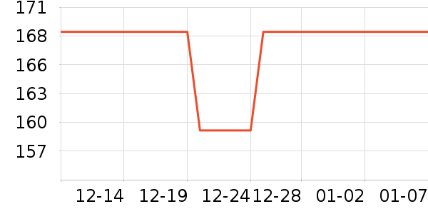 ��Ĥ������ʷ�۸�