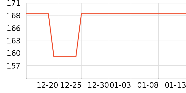 ŷʫ����Ĥ������ʷ�۸�