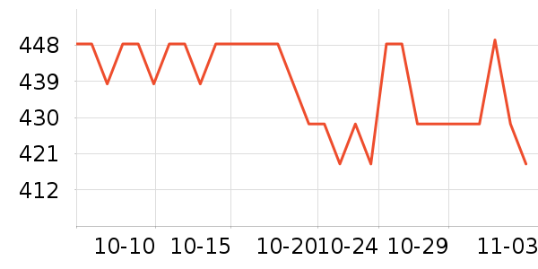 �����ͻ�����װ��ʷ�۸�