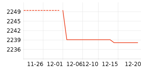 ����̨ʽ��������ʷ�۸�