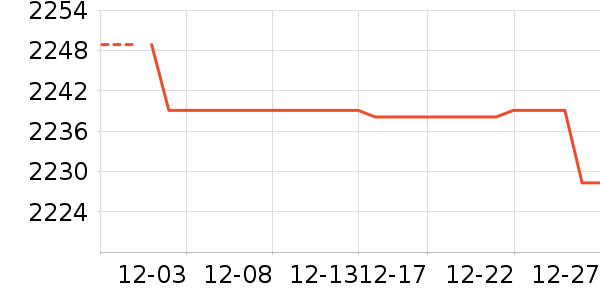 ����̨ʽ��������ʷ�۸�