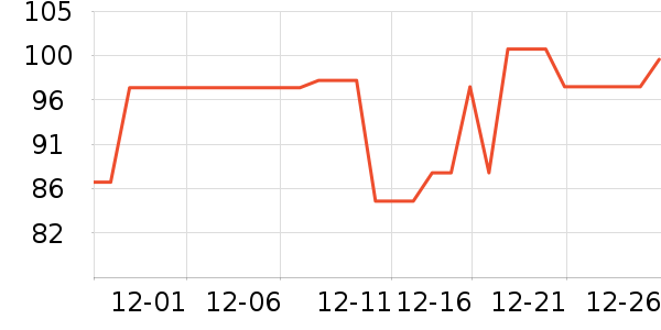 ��������������Ʒ��ʷ�۸�