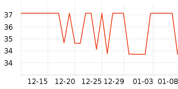 ŷ����ϴ��ˮ��ʷ�۸�