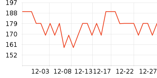 �����ȹ����ʷ�۸�