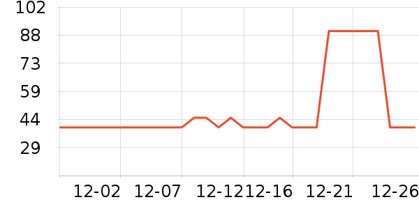 �������ˮ��/��ˮƿ��ʷ�۸�