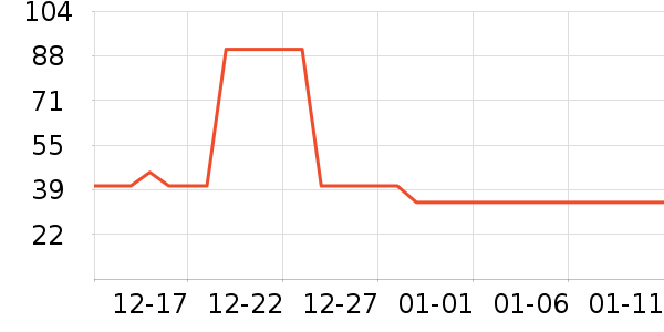 �������ˮ��/��ˮƿ��ʷ�۸�