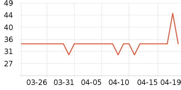 �������ˮ��/��ˮƿ��ʷ�۸�